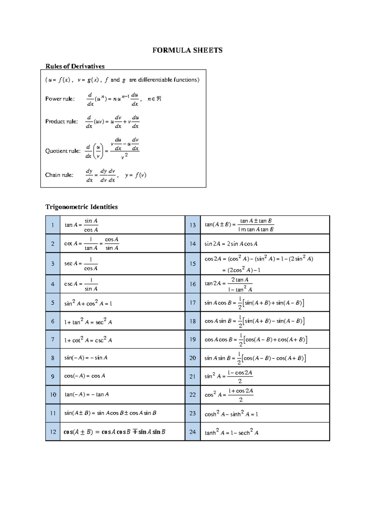 Summary OF Formulas for TEST 3 latest - FORMULA SHEETS Rules of ...