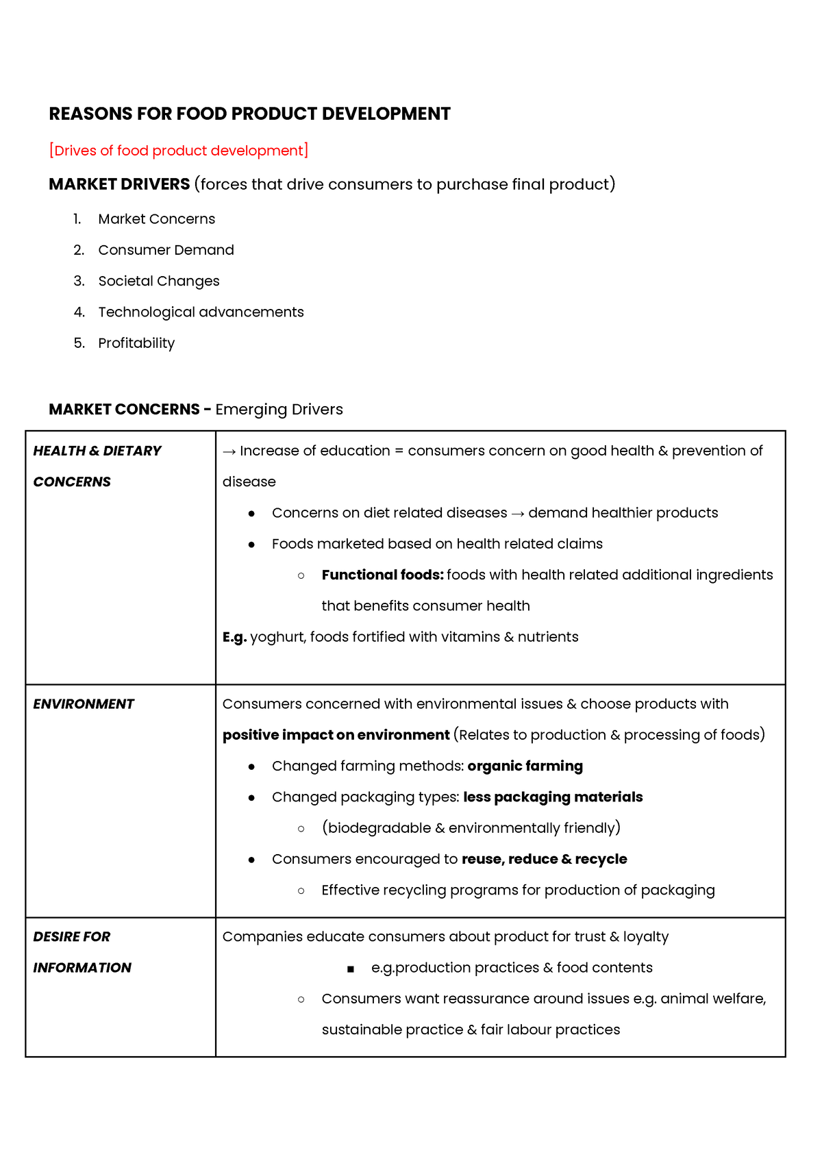 reasons-for-and-types-of-food-product-development-reasons-for-food