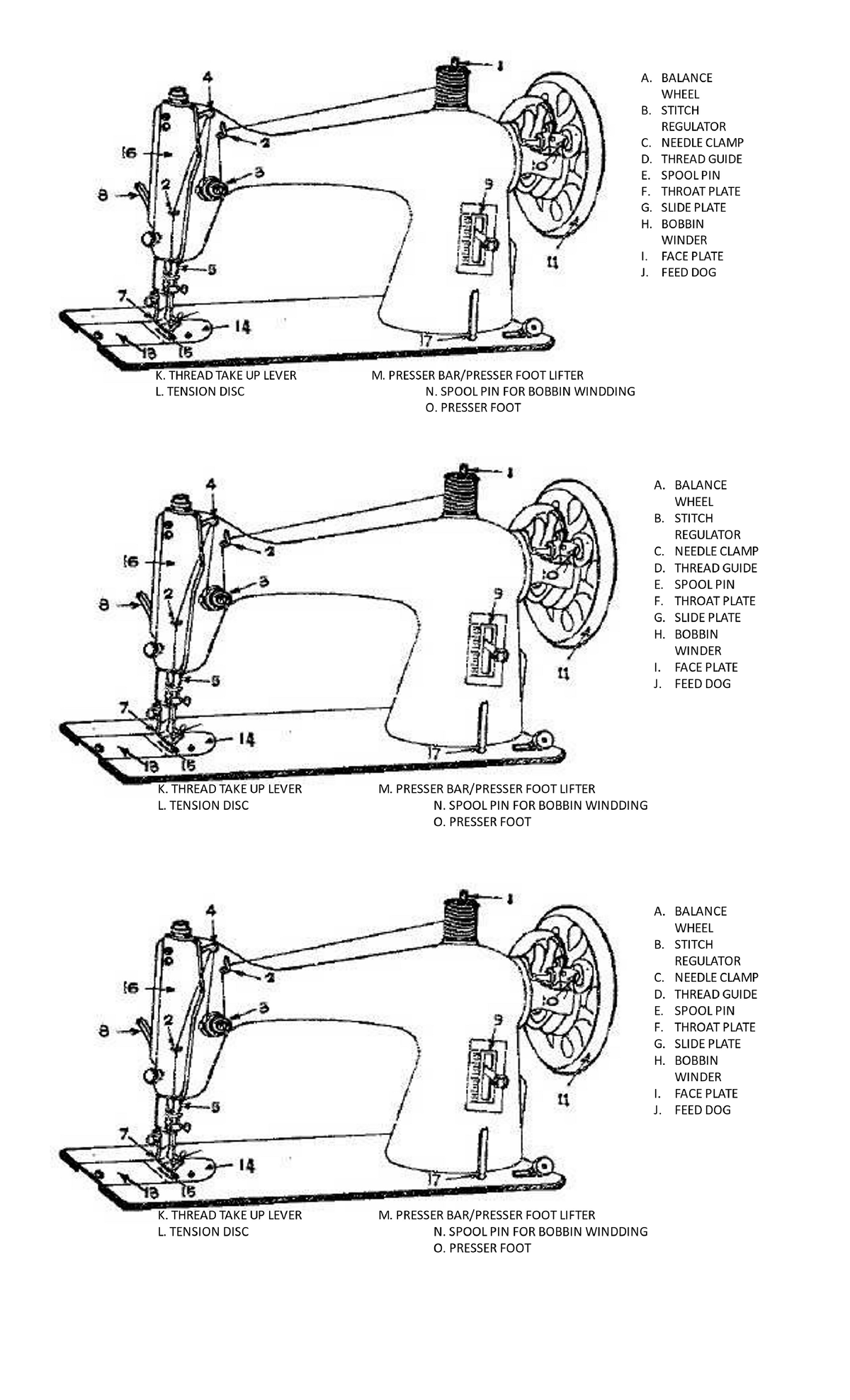 Parts of Sewing Machine Worksheet 4 A. BALANCE WHEEL B. STITCH