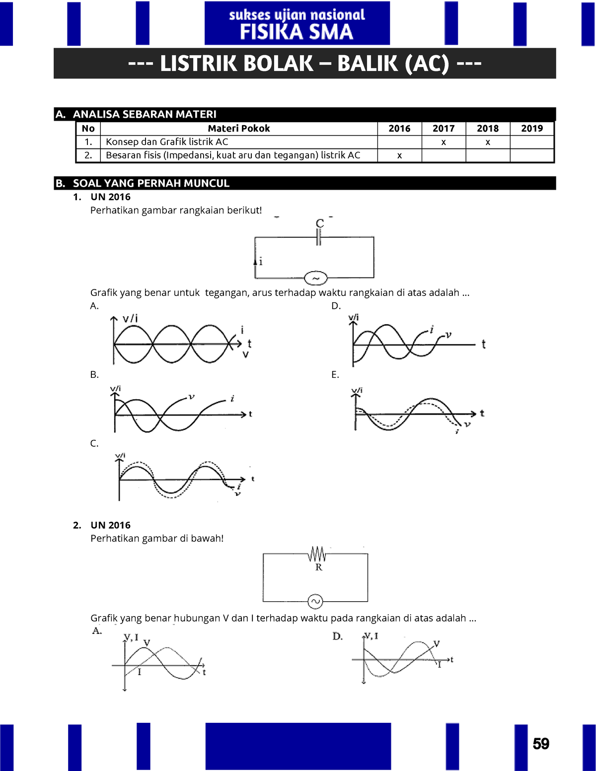 Kumpulan Soal UN Materi Arus Bolak Balik - LISTRIK BOLAK – BALIK (AC ...
