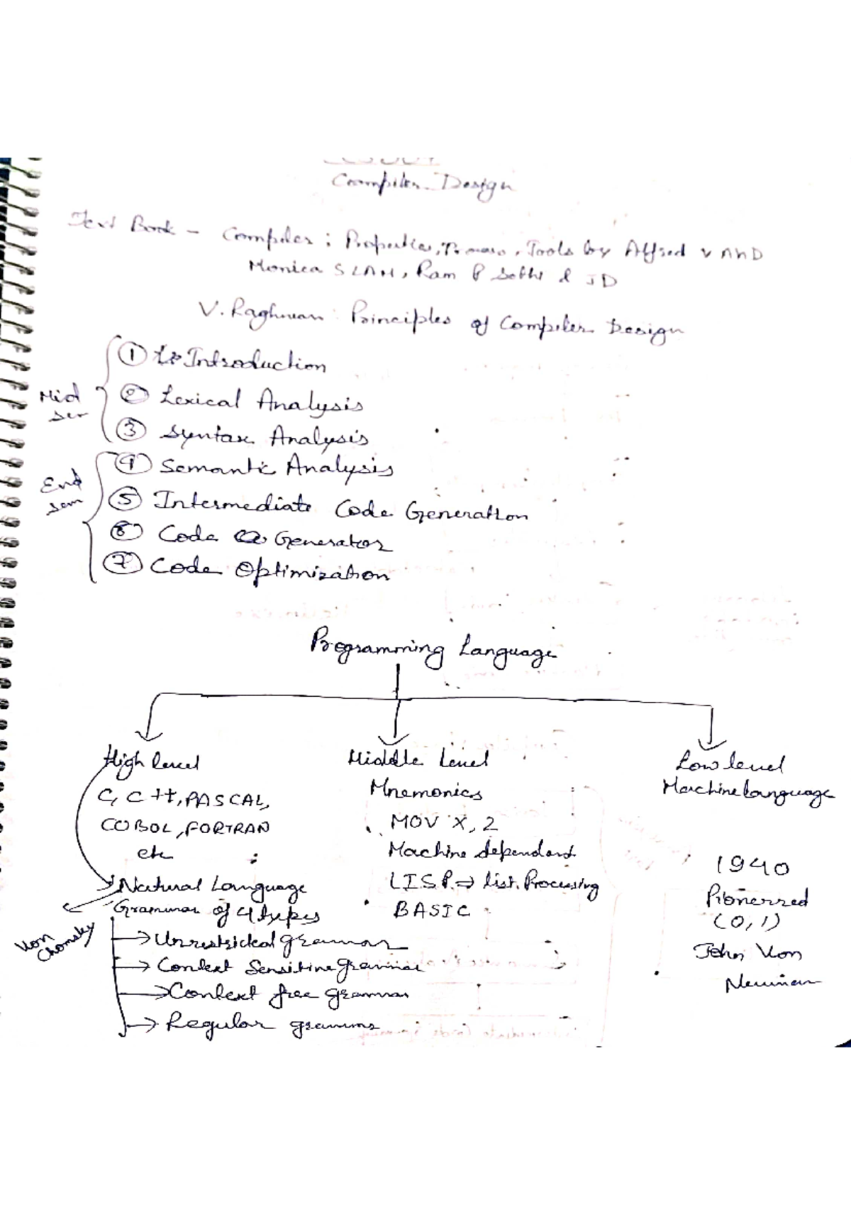 CD Notes - Computer science - Studocu