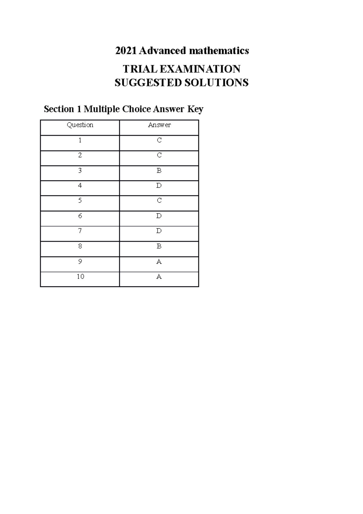 2021 12MAD AST4 Solutions - 2021 Advanced mathematics TRIAL EXAMINATION ...