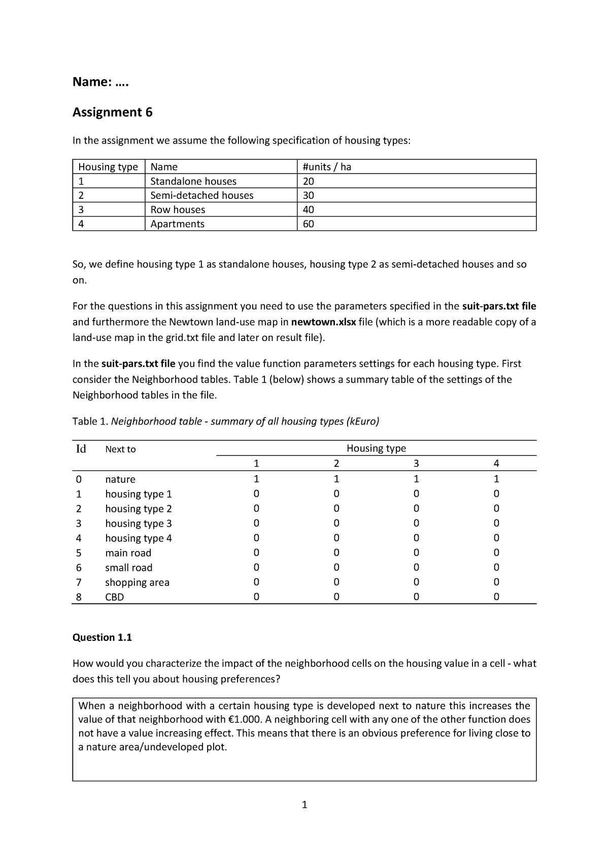 land use assignment