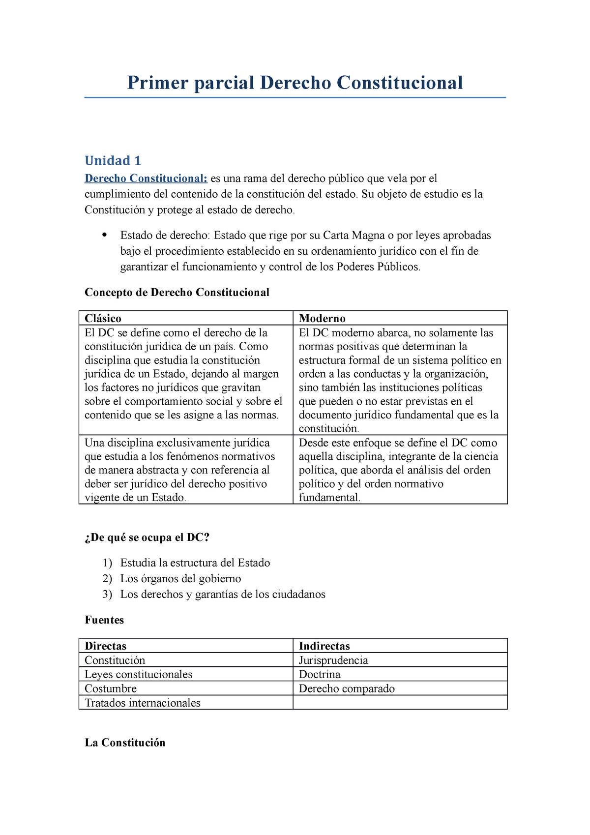 Primer Parcial Derecho Constitucional - Su Objeto De Estudio Es La ...