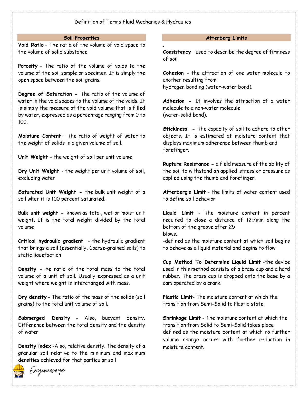 Geotechnical Engineering Terms - Definition Of Terms Fluid Mechanics ...