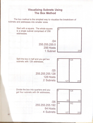9 - How to determine number of subnets and the number of hosts per ...