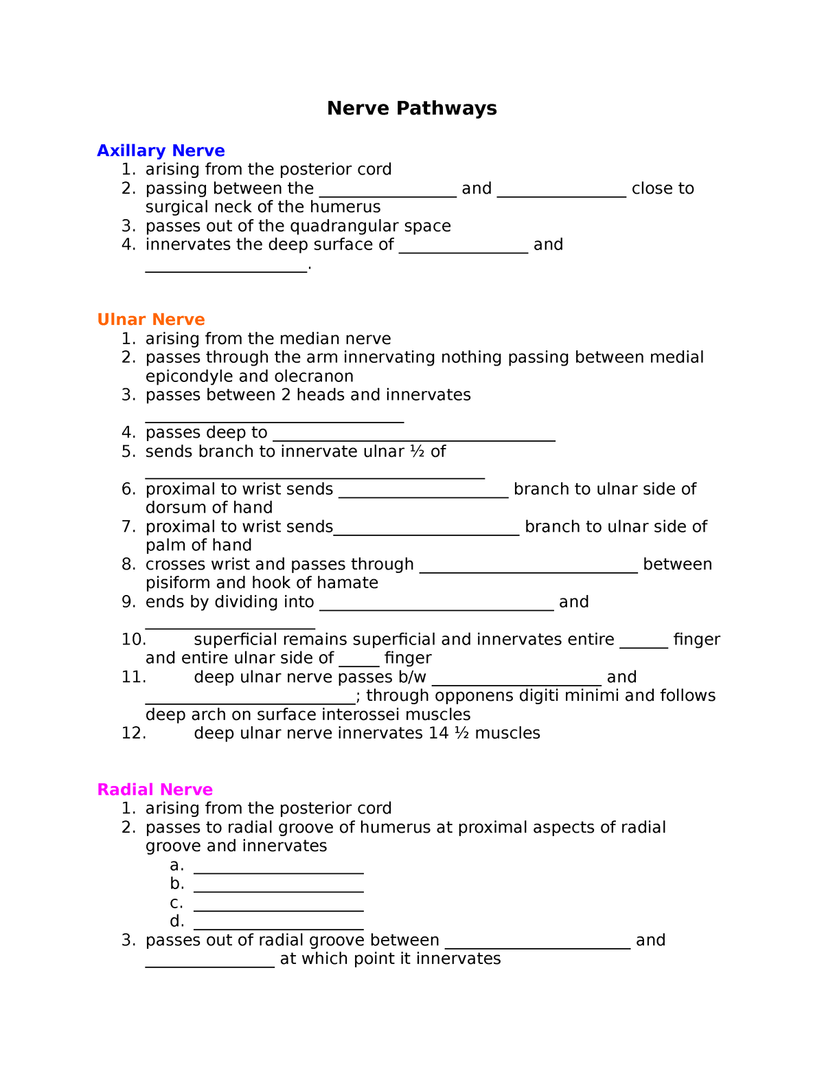 Ue Peripheral Nerve Quiz By Hb - Nerve Pathways Axillary Nerve 1 