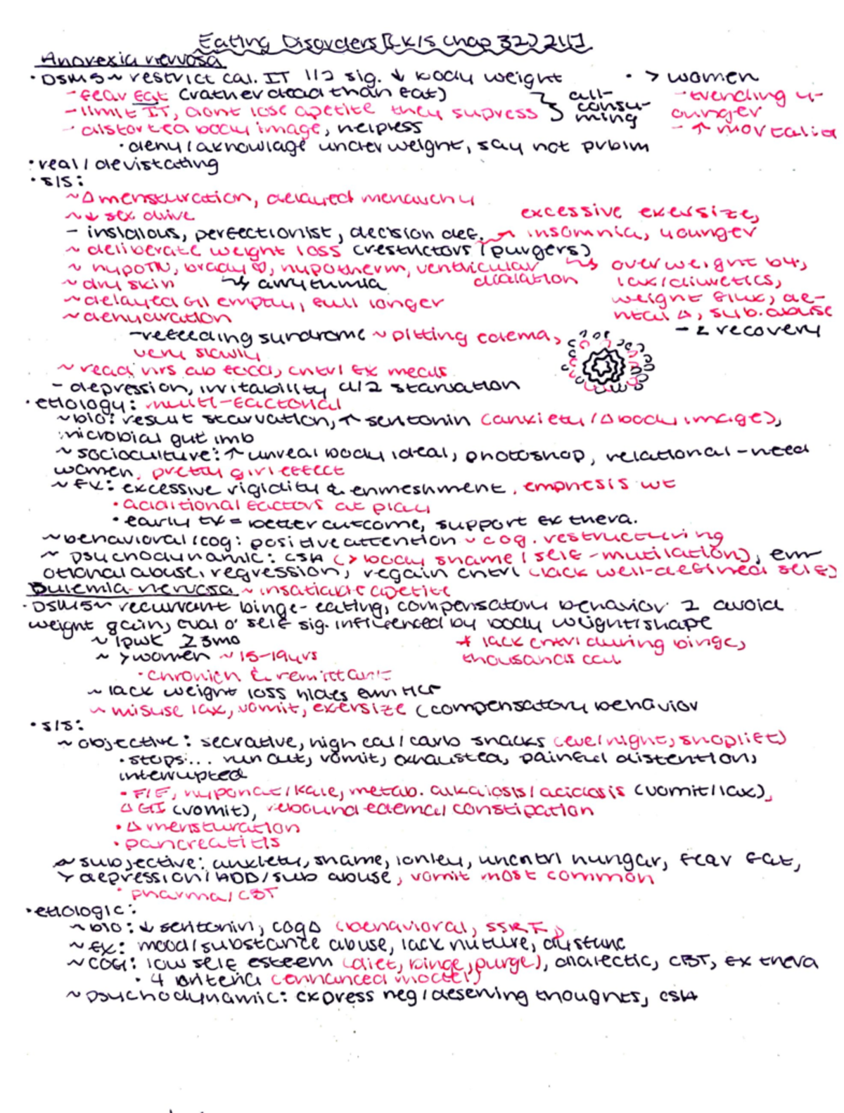 210 eating disorder reading: nutrition lecture notes - Eating Disorders ...