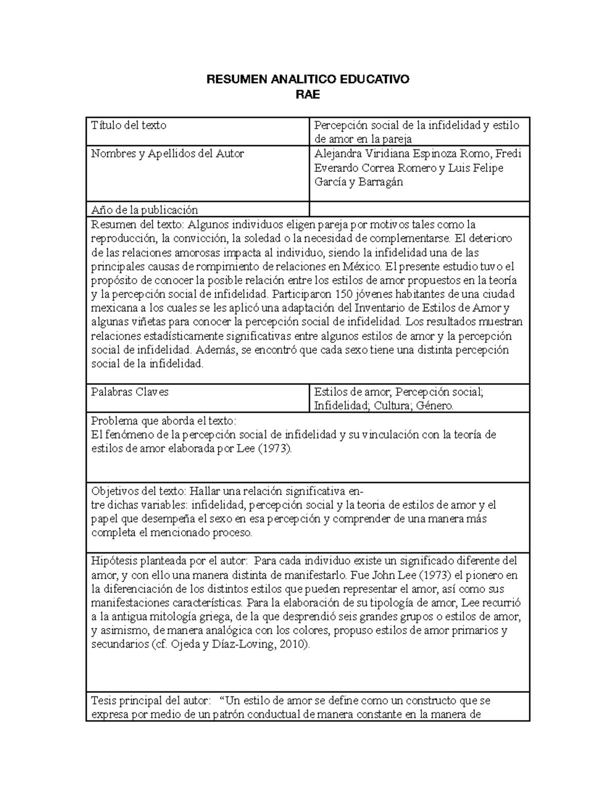 Formato-de-rae - RESUMEN ANALITICO EDUCATIVO RAE Título del texto ...