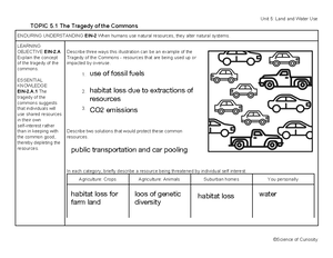 AP Environmental Science APES Unit 7 Atmospheric Pollution Sudy Guide ...