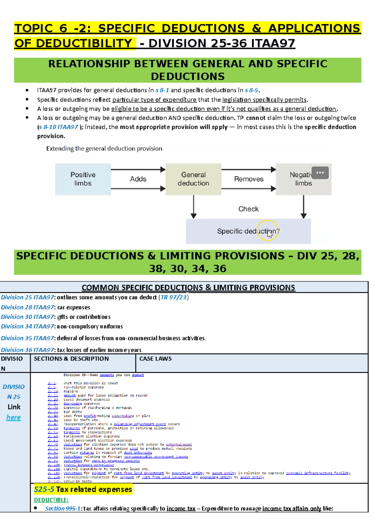 Topic 6 Specific Deductions - TOPIC 6 -2: SPECIFIC DEDUCTIONS ...