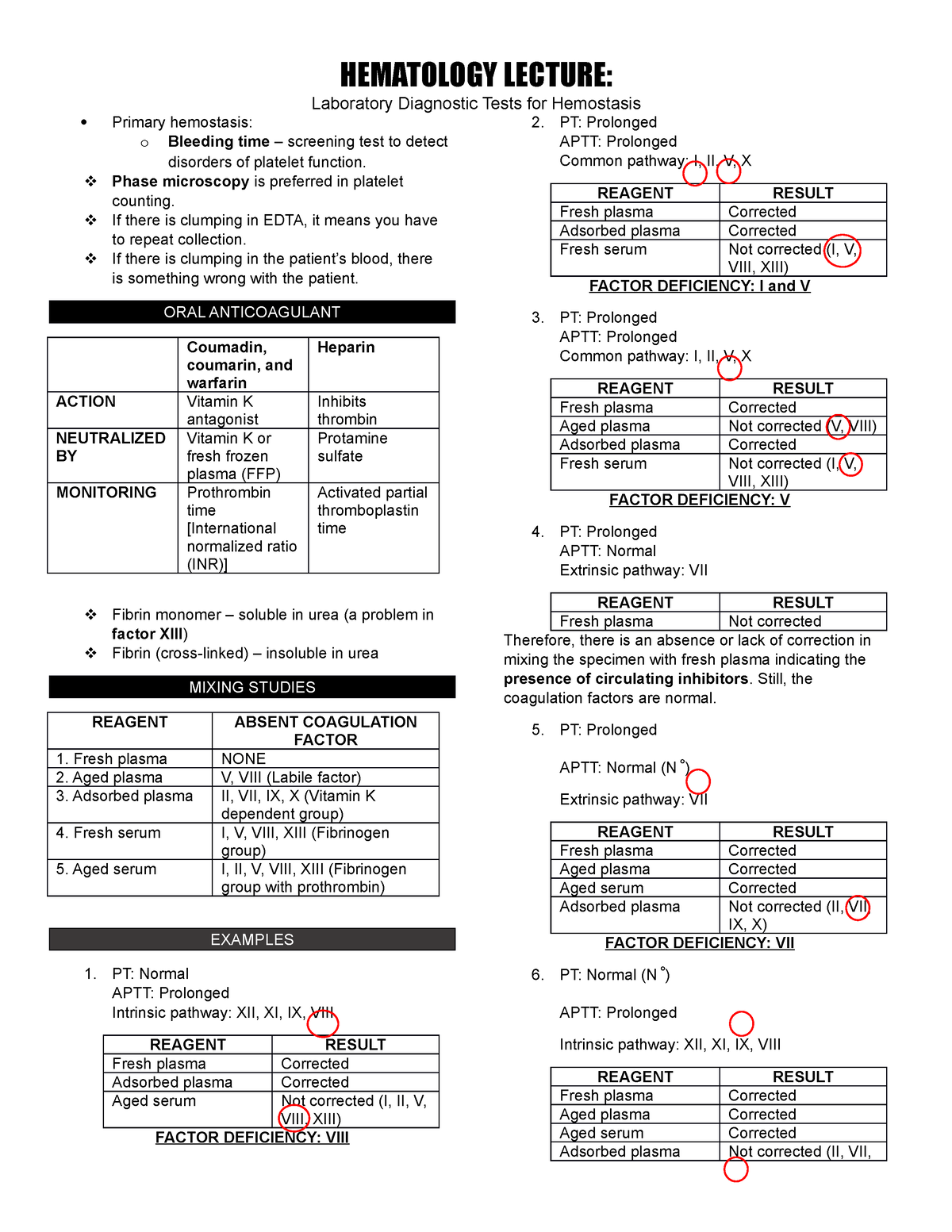 HEMA LEC Lab Diagnostic Tests - HEMATOLOGY LECTURE: Laboratory ...