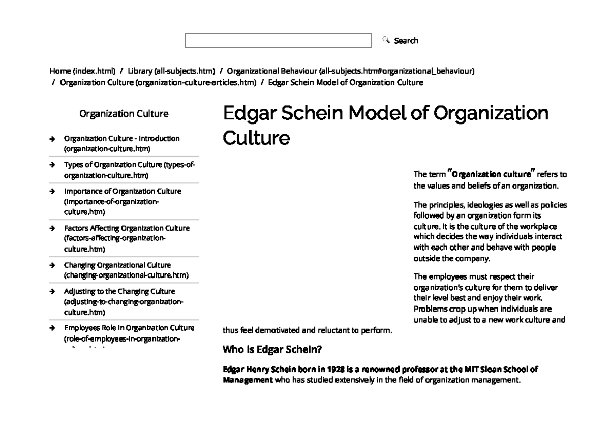 Edgar Schein Model Of Organization Culture The Principles Ideologies As Well As Policies