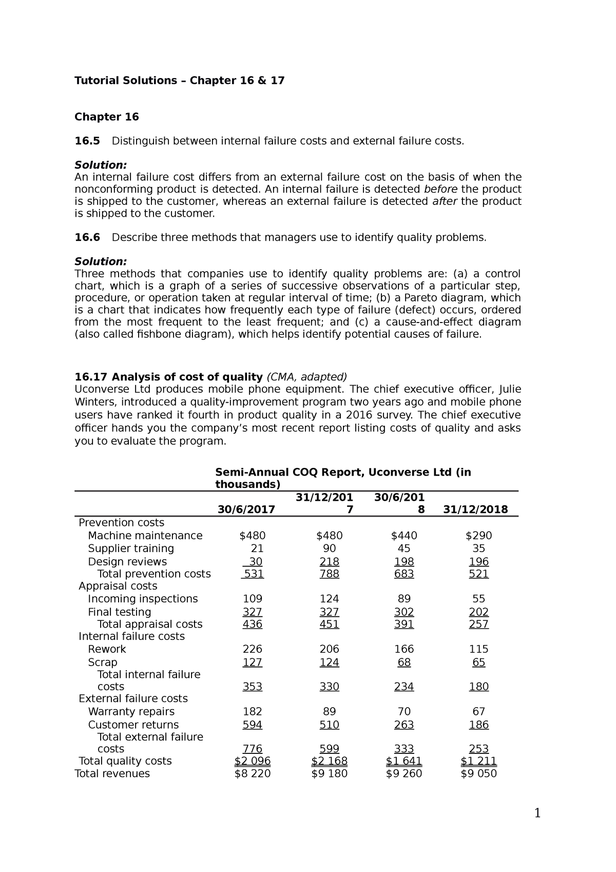 Tutorial Solution - Chapter 16 17 To Help You Understand More About ...