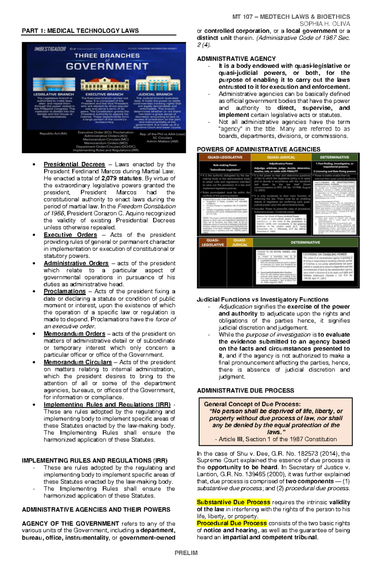 MT107 Prelim Transes - SOPHIA H. OLIVA PART 1: MEDICAL TECHNOLOGY LAWS ...