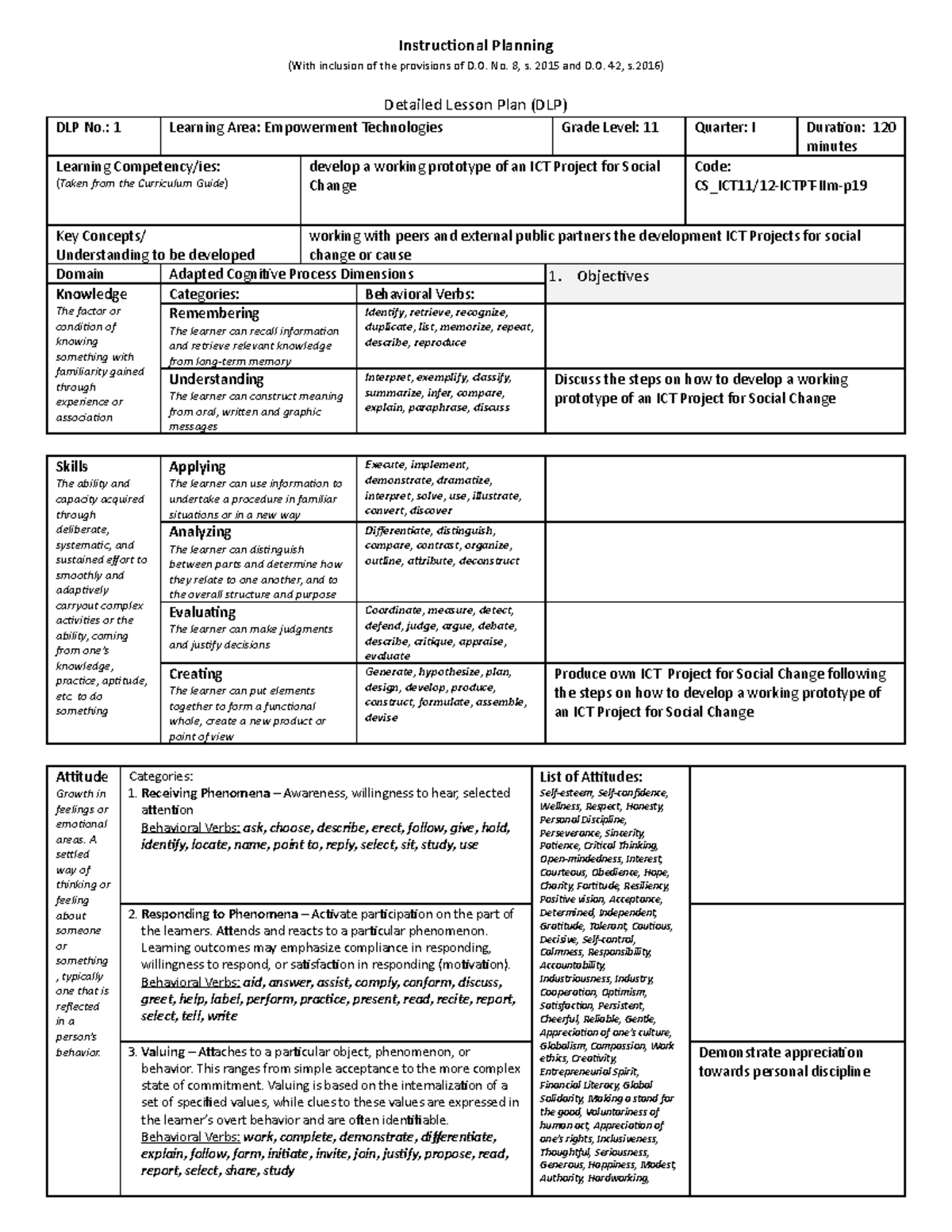Detailed-lesson-plan - Instructional Planning (With inclusion of the ...