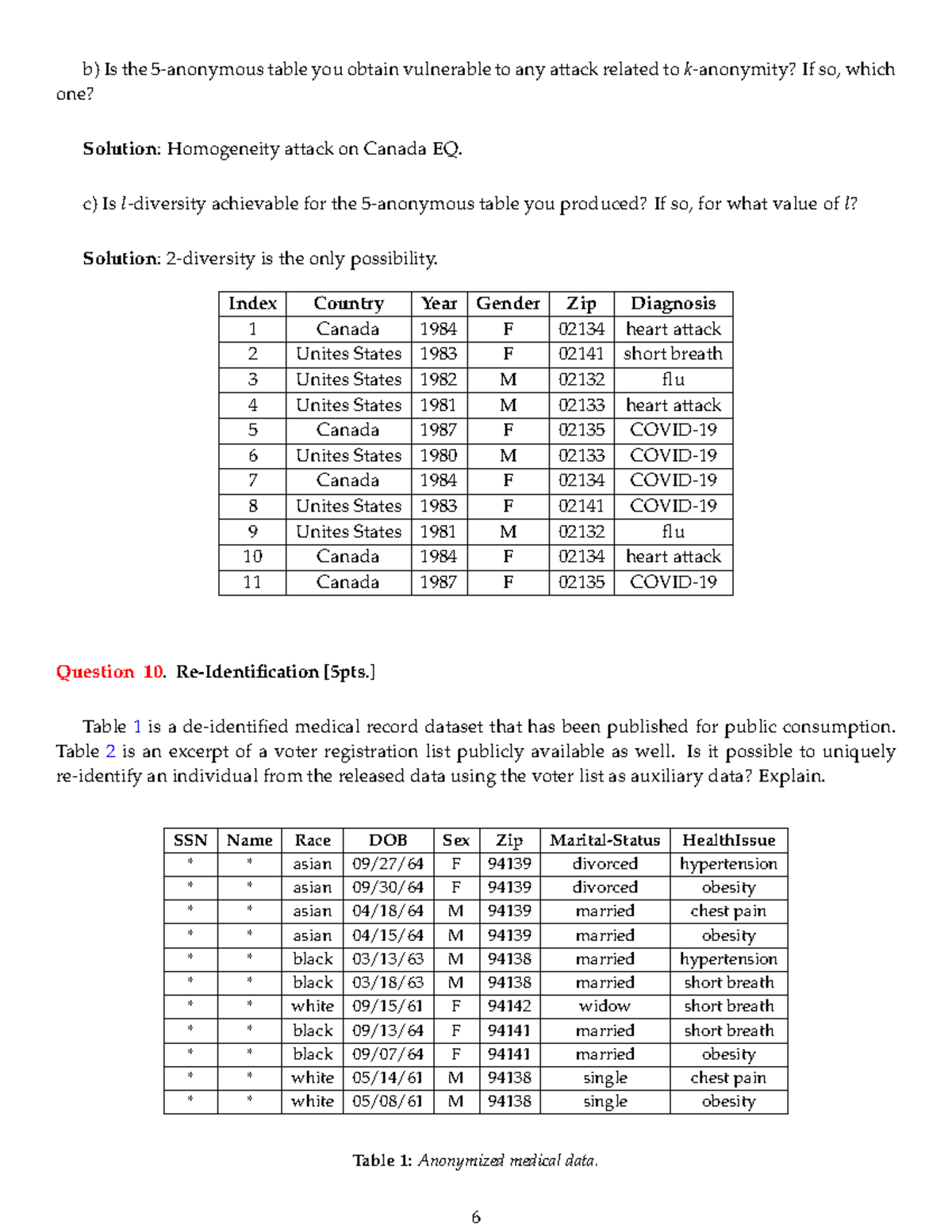 545 Final Fall21-6 - question and answers - b) Is the 5-anonymous table ...
