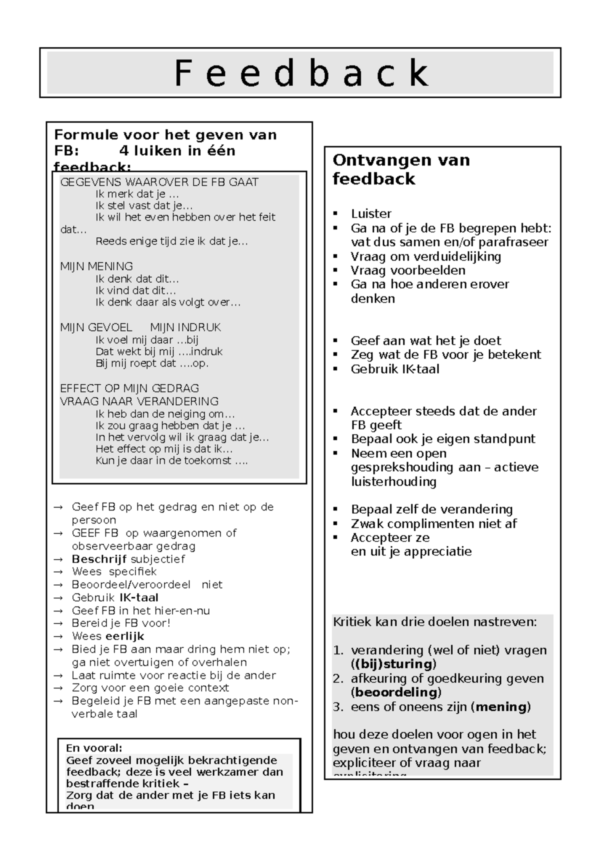 04 Feedback Geven En Ontvangen Schema - F E E D B A C K Formule Voor ...