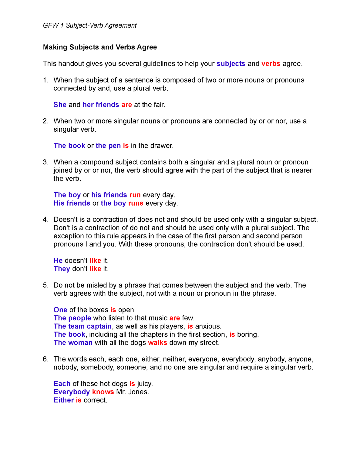 GFW 1 Subject Verb Agreement GFW 1 Subject Verb Agreement Making 