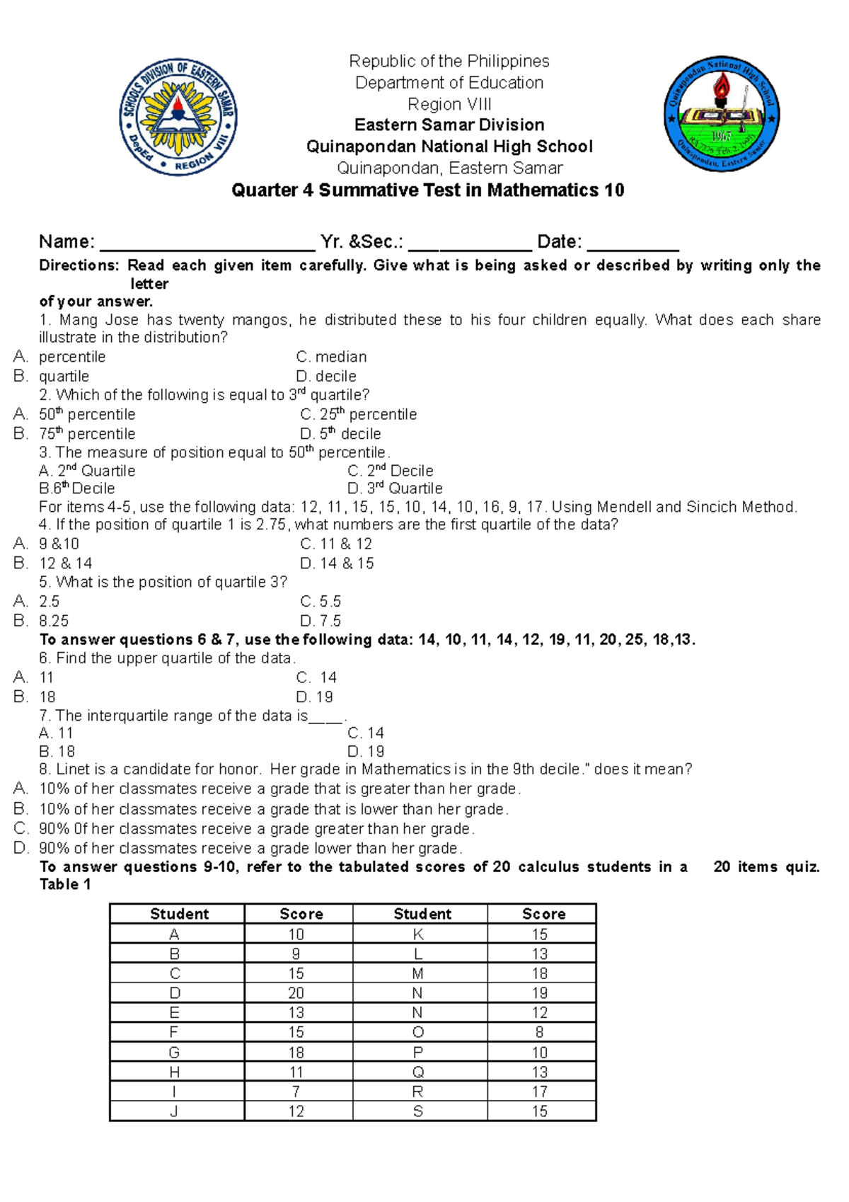 Summative for Quarter 4 in Math 10 - Republic of the Philippines ...