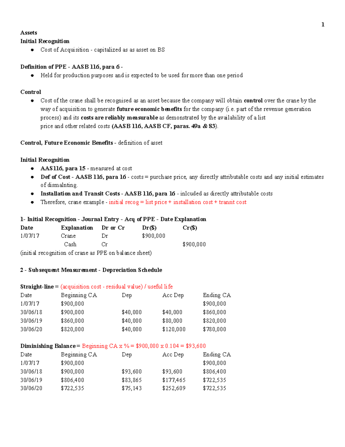 CMA-Strategic-Financial-Management Dumps Discount