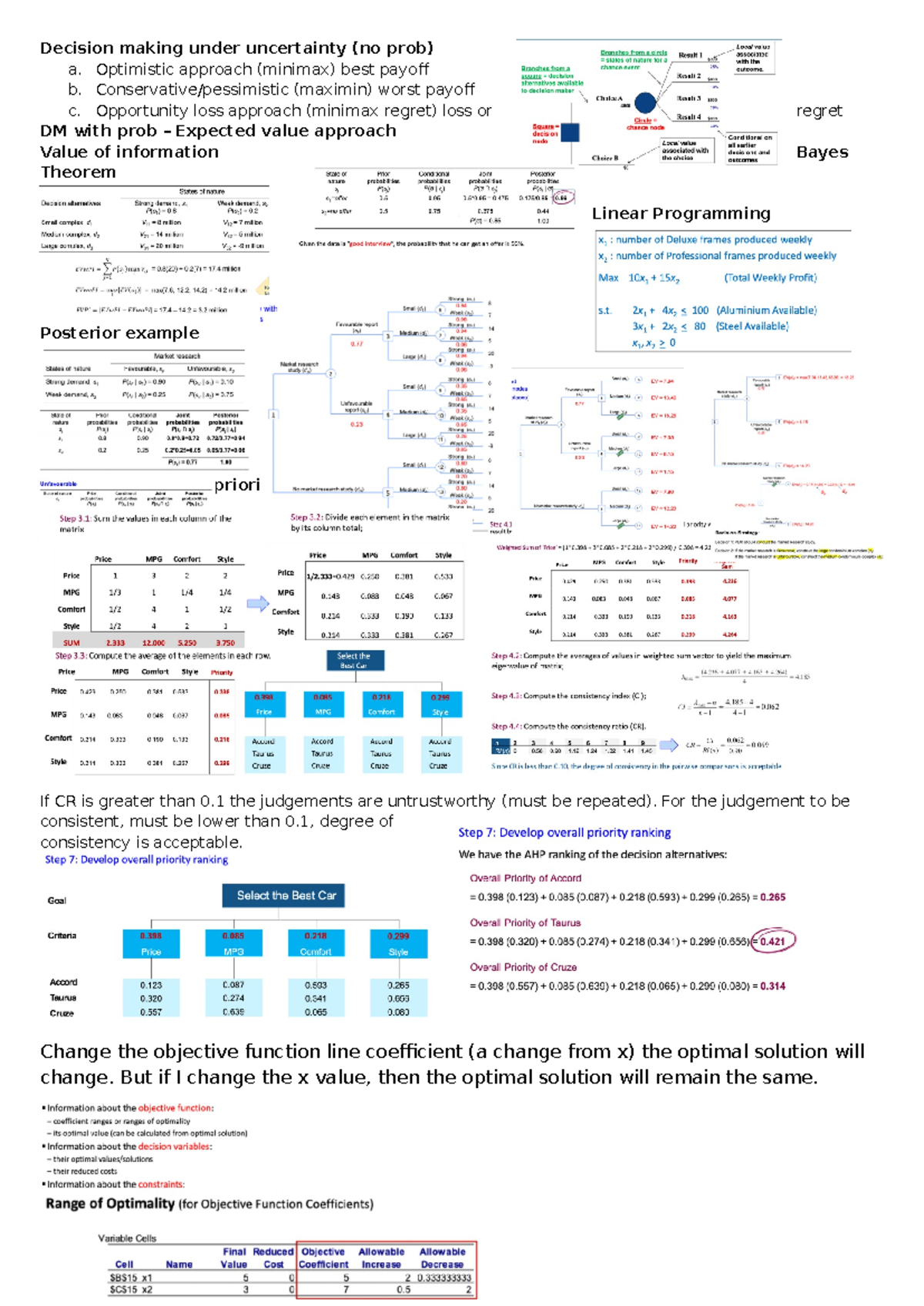 BDA notes - Decision making under uncertainty (no prob) a. Optimistic ...