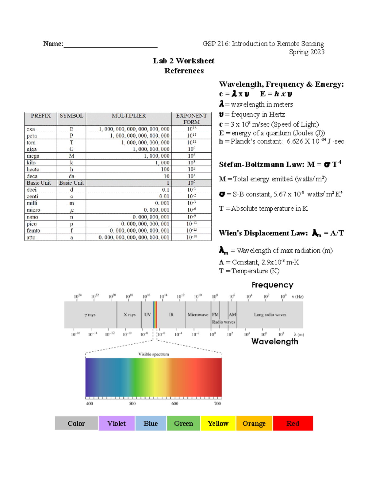 Lab2 Worksheet GSP216 S23 - Name:__________________________ GSP 216 ...