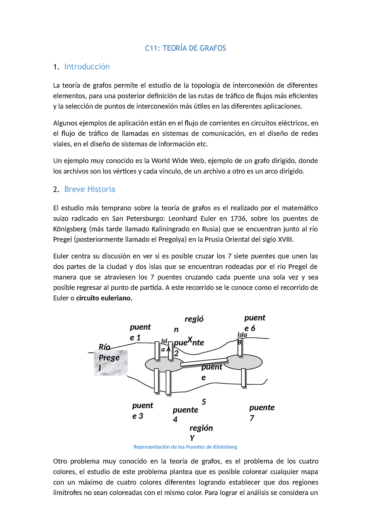 C Teoría DE Grafos Resuelto Ester C TEORÍA DE GRAFOS Introducción La teoría de