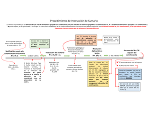 Derecho Tributario Resumen - D E R E C H O T R I B U T A R I O UNIDAD I ...