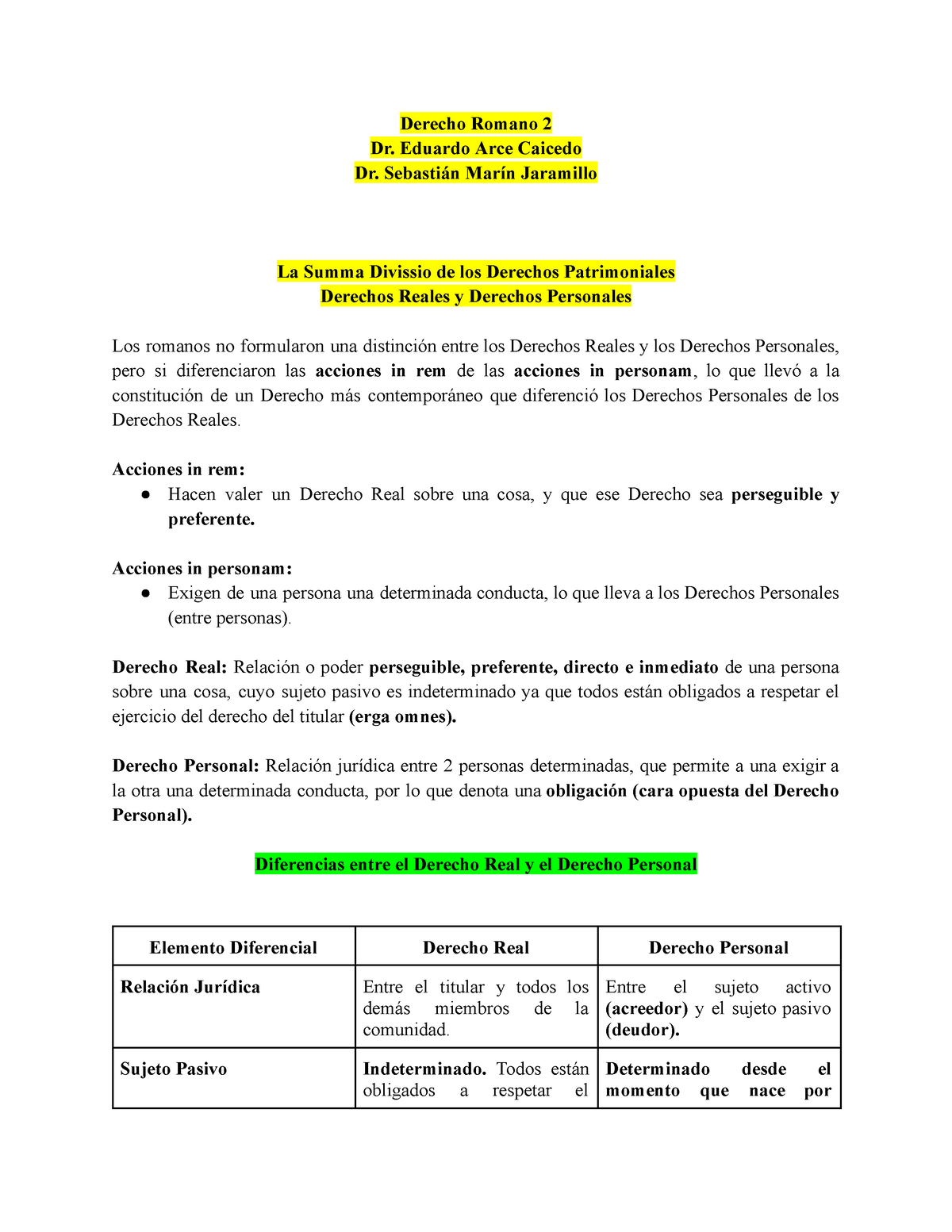 Apuntes Derecho Romano 2 - Derecho Romano 2 Dr. Eduardo Arce Caicedo Dr ...