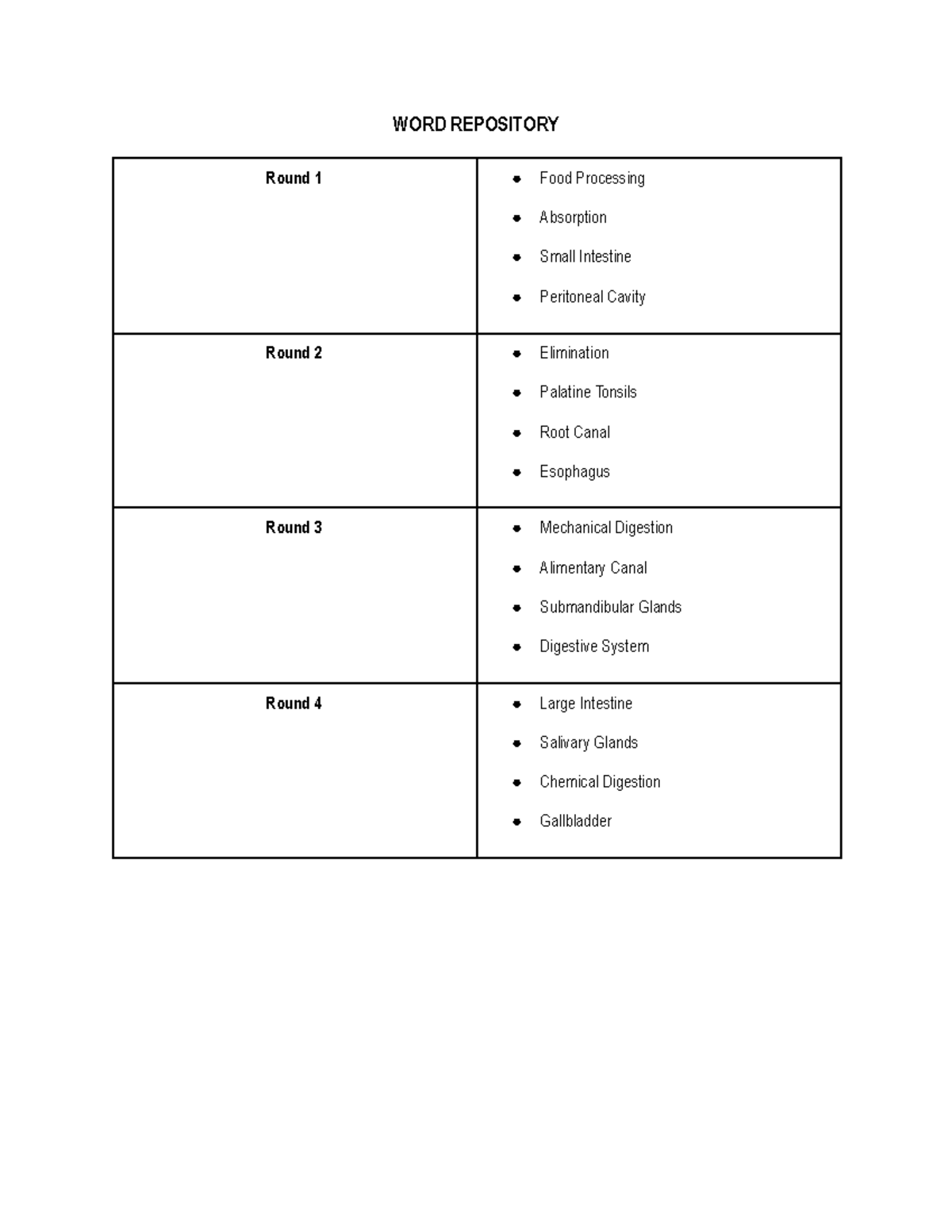 WORD Repository - Business Administration - WORD REPOSITORY Round 1 ...