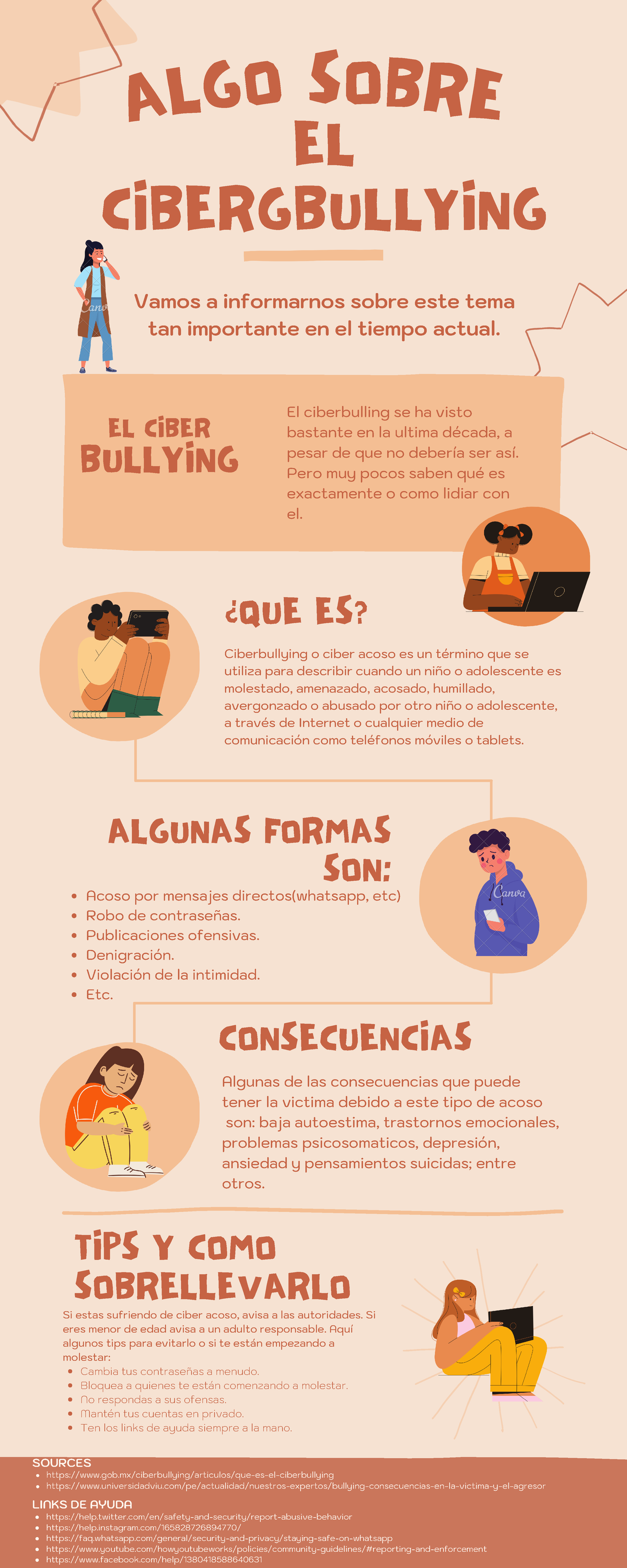 Ciberbullying Infografía Sobre El Cyberbullying El Cibergbullying ¿que Es Ciberbullying O