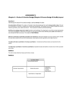 Inventory Management Chapter 1 and 2 Assignment Solutions - BU1283 ...