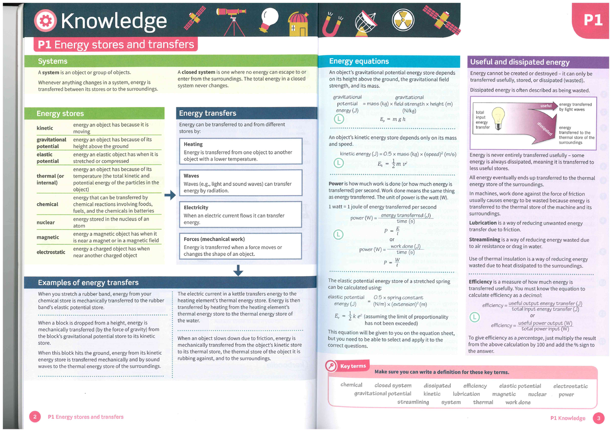 GCSE Physics KOs - Studocu