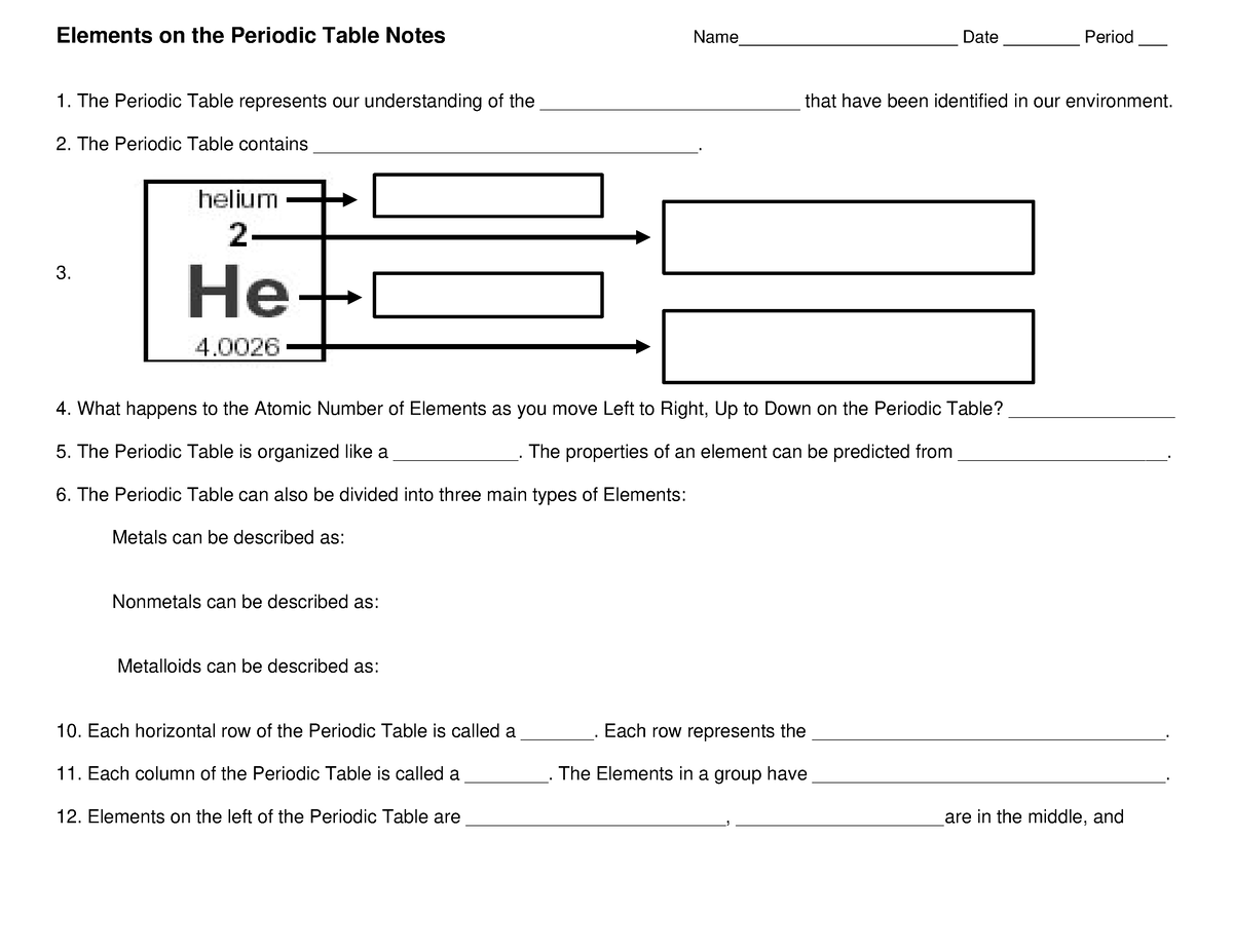 Periodic Table Notes - 1. The Periodic Table represents our ...