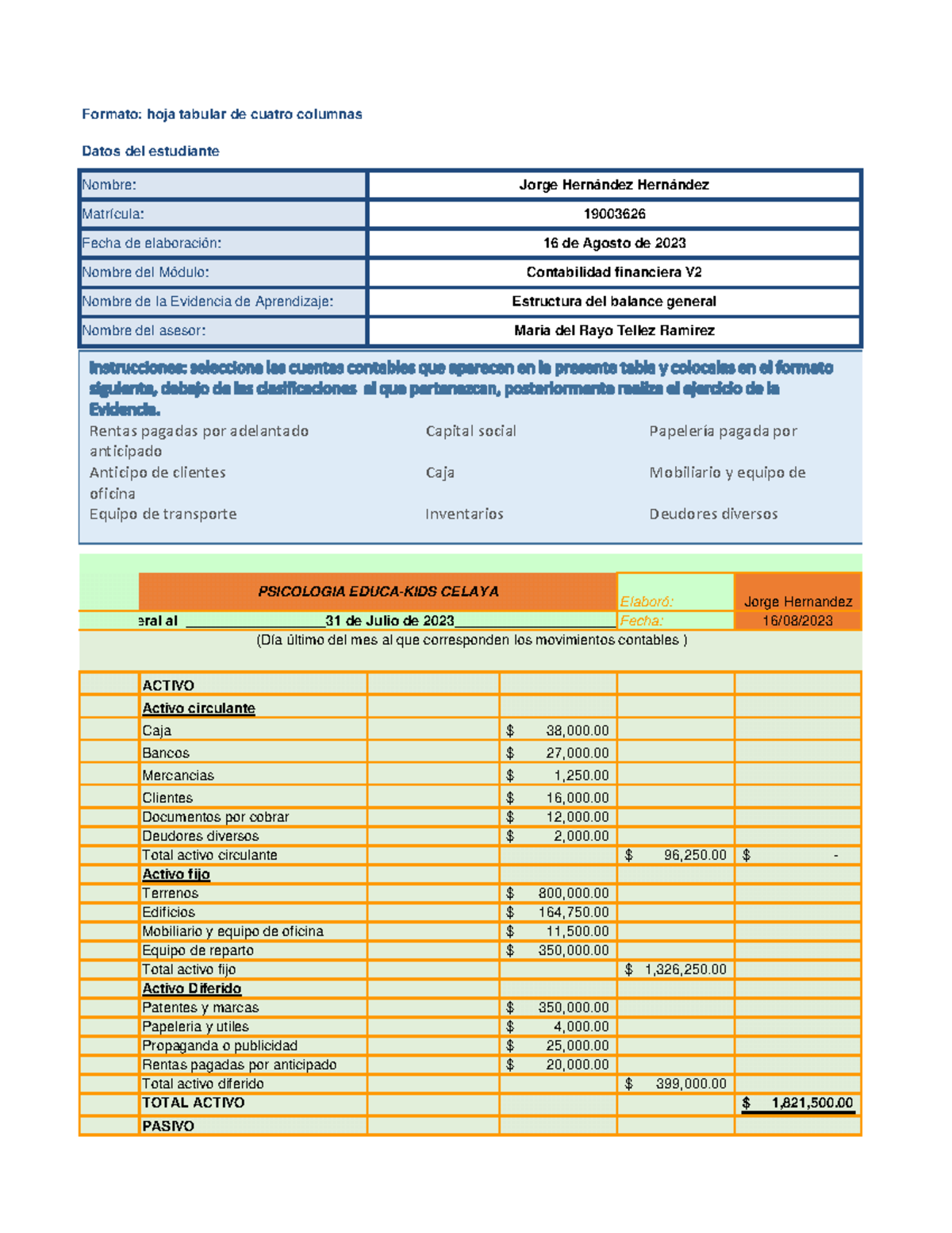 Balance GENERAL - Formato: hoja tabular de cuatro columnas Elaboró ...