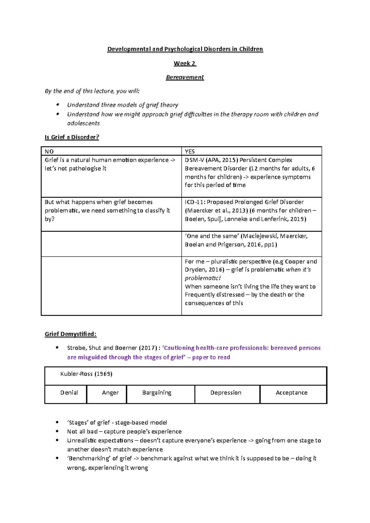 Bereavement - Lecture notes 4 - Developmental and Psychological ...