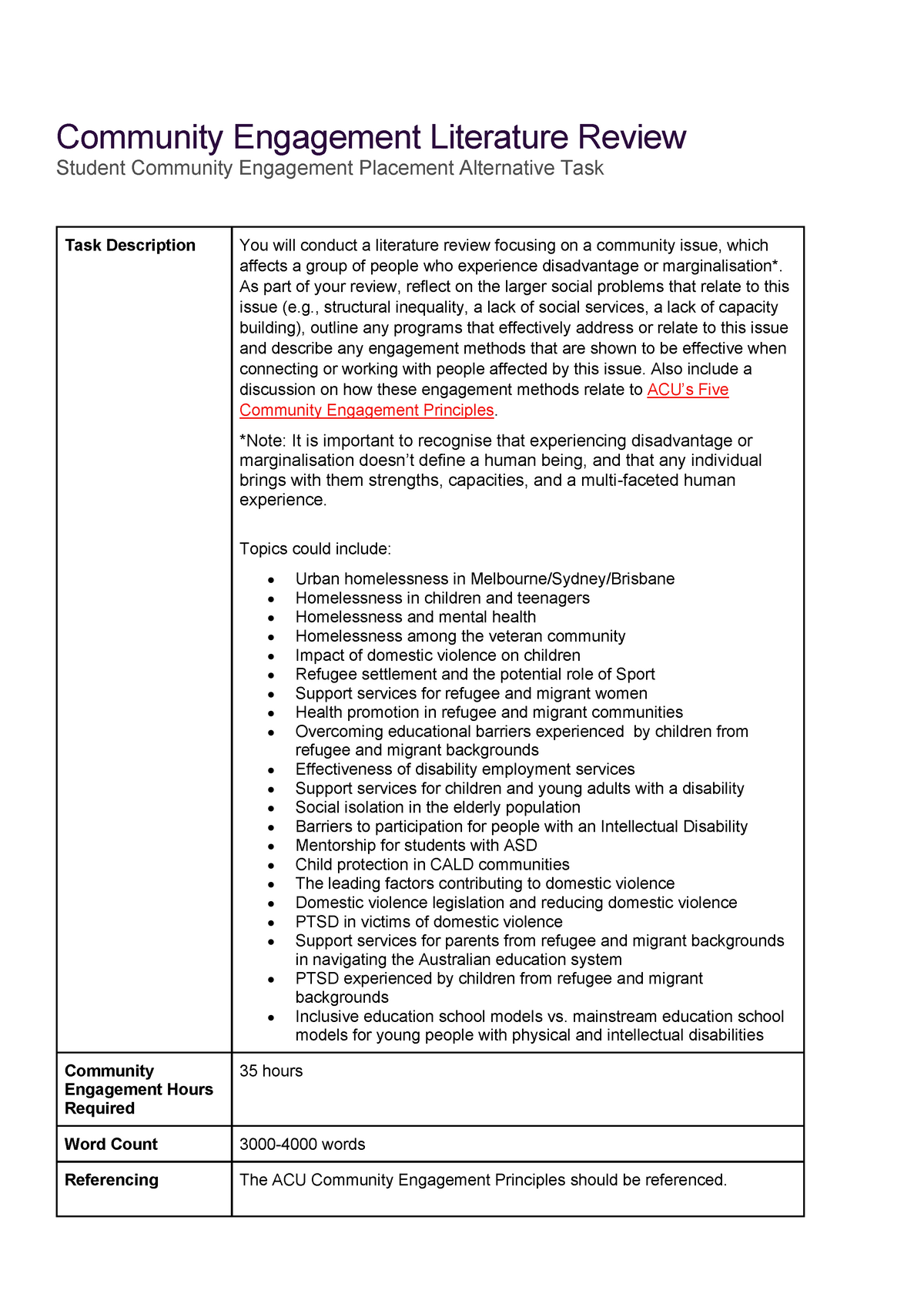 Using crutches fact sheet