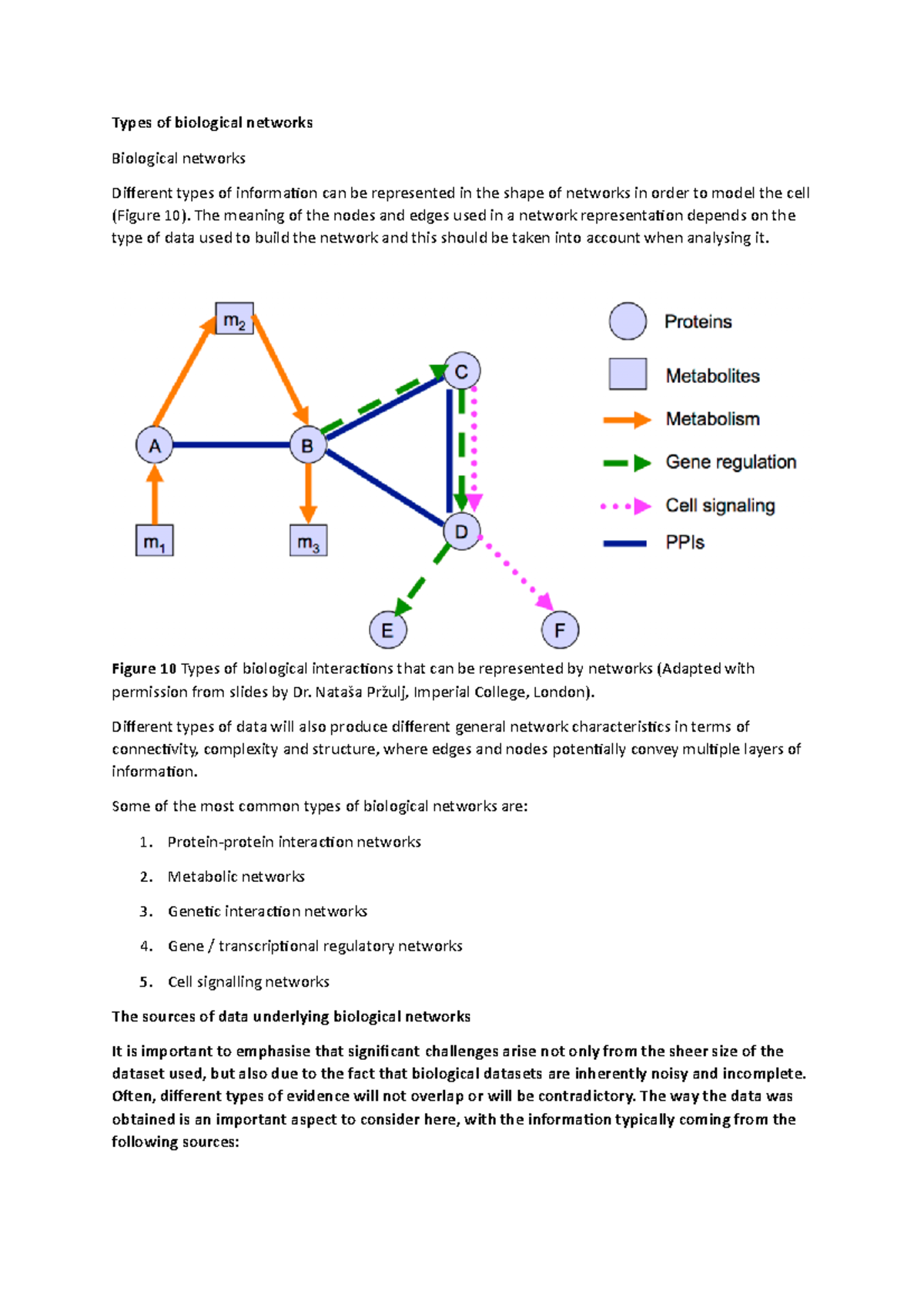 Types of biological networks unit 4 semester3 paper1 - Types of ...
