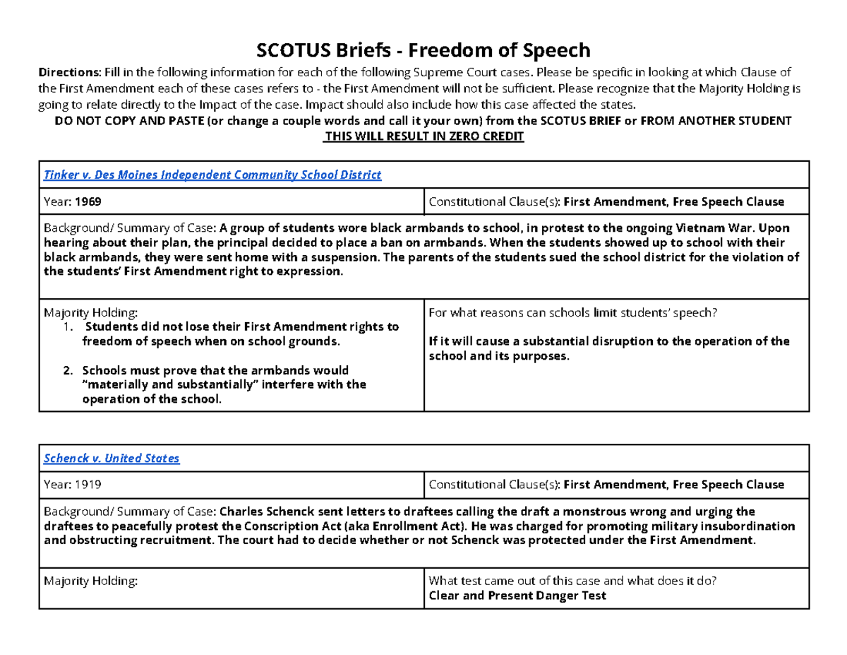 scotus-briefs-freedom-of-speech-cases-scotus-briefs-freedom-of