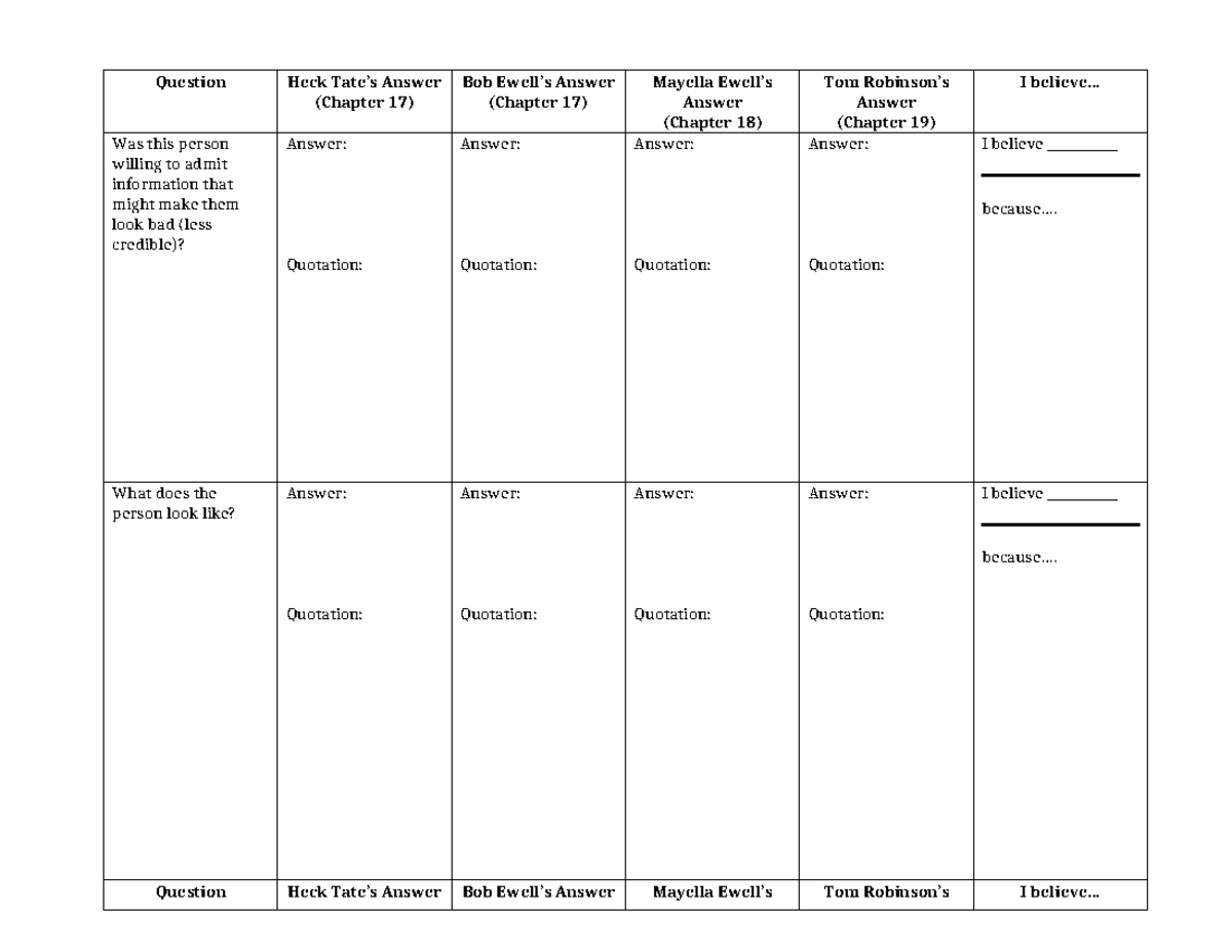 TKAM trial evidence chart 2 Question Heck Tate’s Answer (Chapter 17