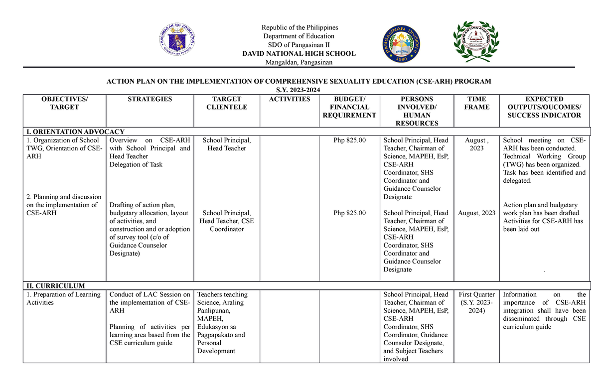 CSE Action PLAN 2023 - Republic of the Philippines Department of ...