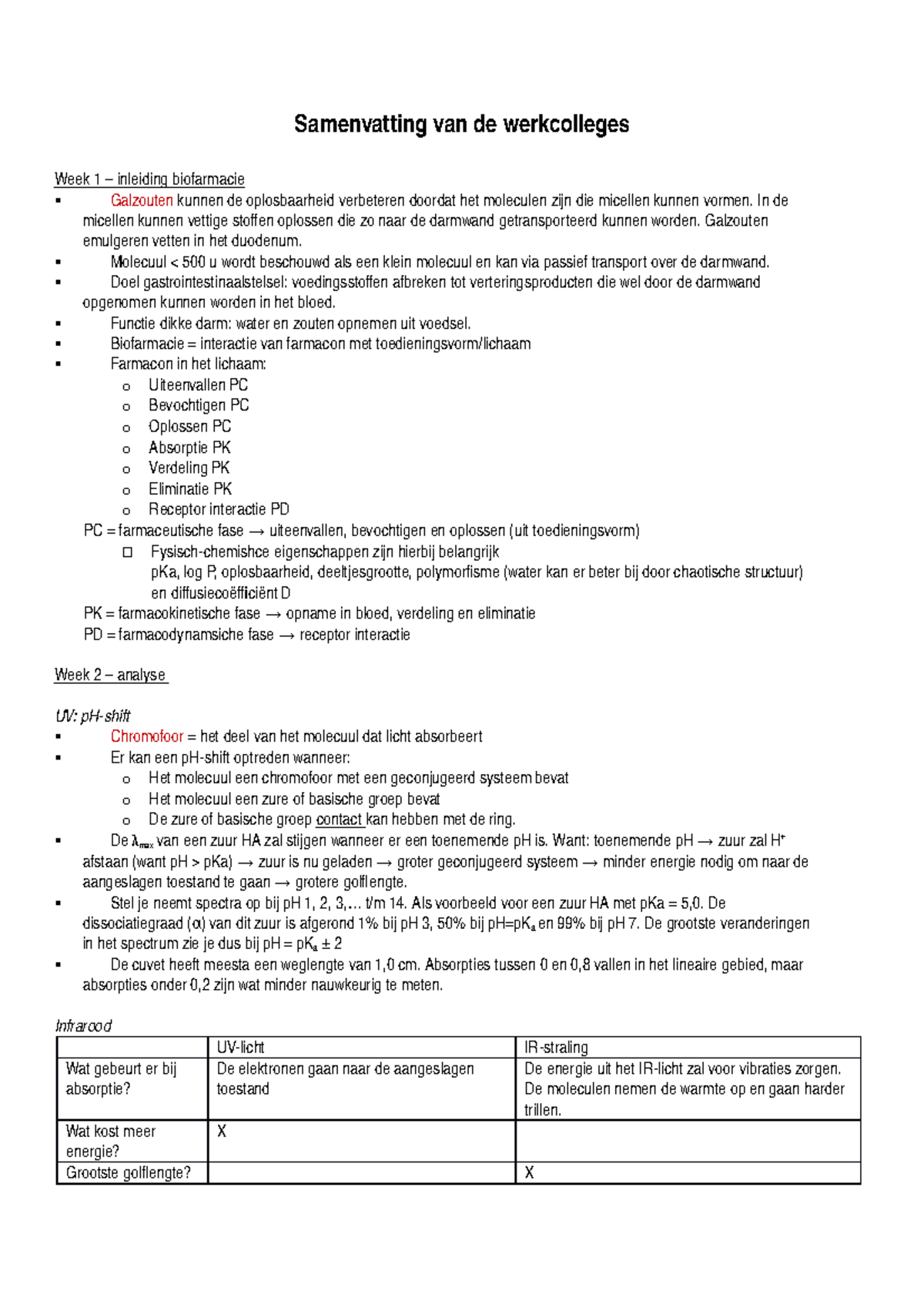 Samenvatting Van De Werkcolleges Studeersnel