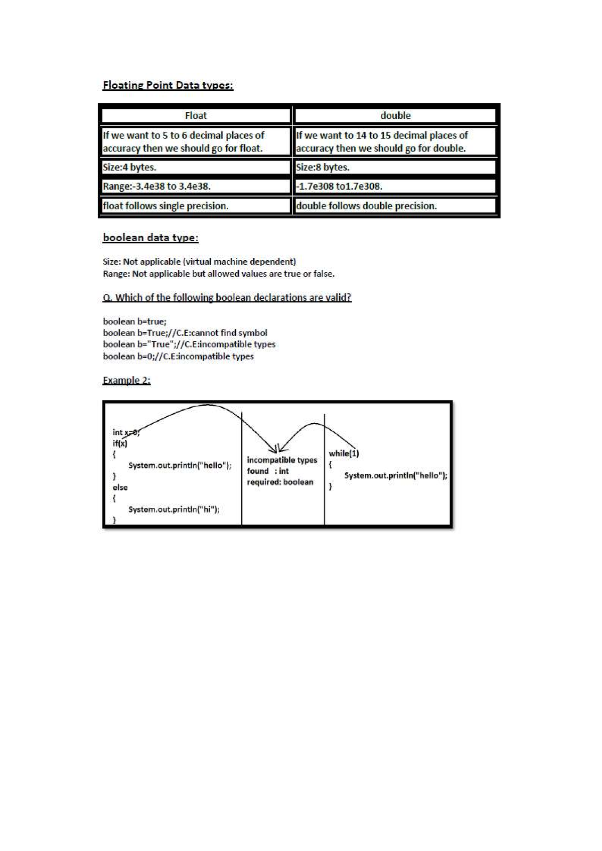 d3-java-data-types-programming-in-java-studocu