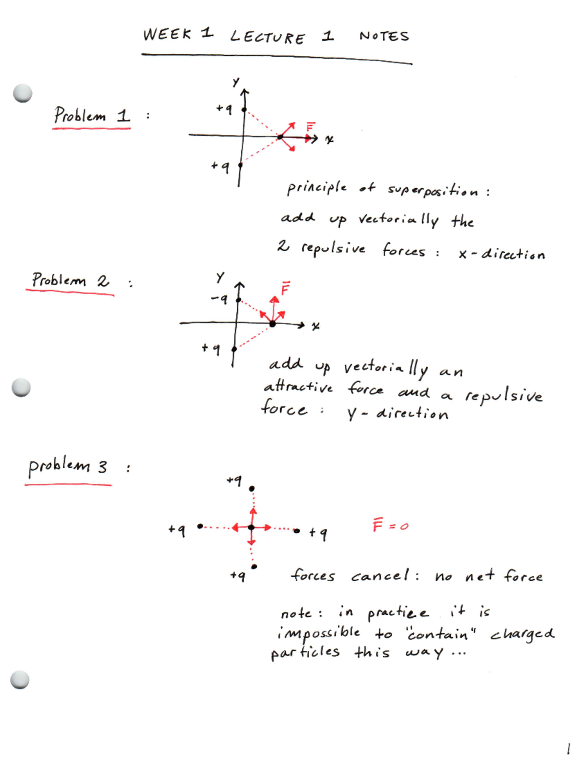 Week 1 notes electromagnetism(PHY239) - Phys 239 - Studocu