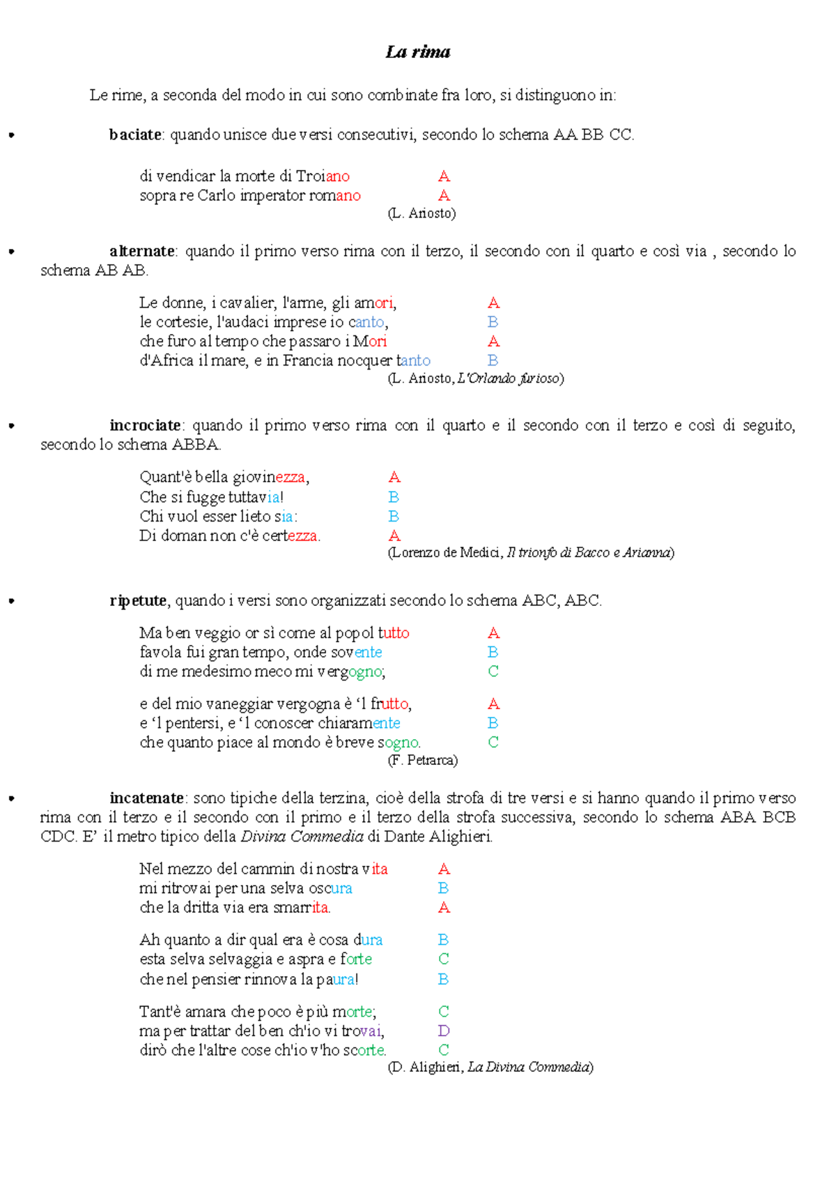 La rima schema di sintesi - La rima Le rime, a seconda del modo in cui ...