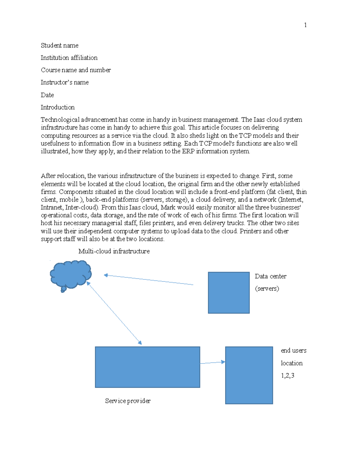3D printing stage 4 - A very useful task submitted and could help many ...