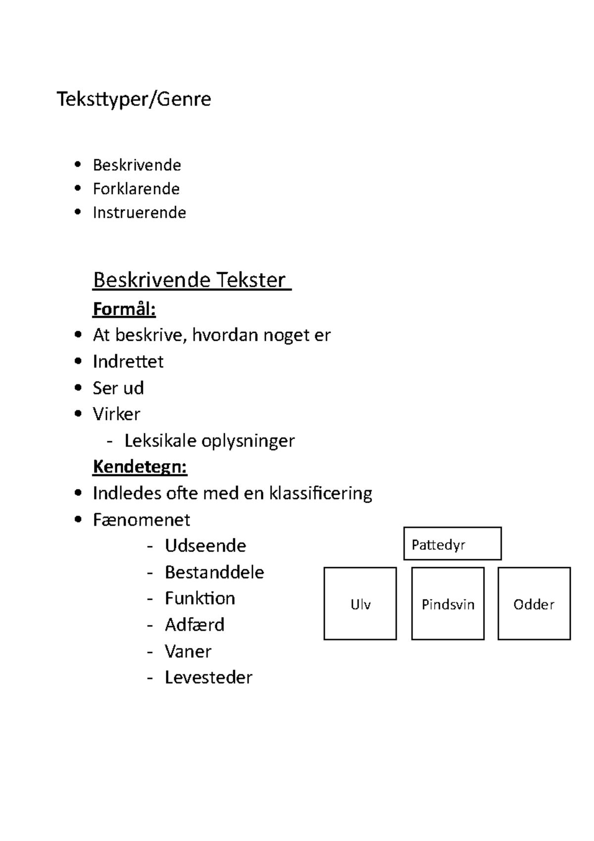 Teksttyper - Teksttyper/Genre Beskrivende Forklarende Instruerende ...