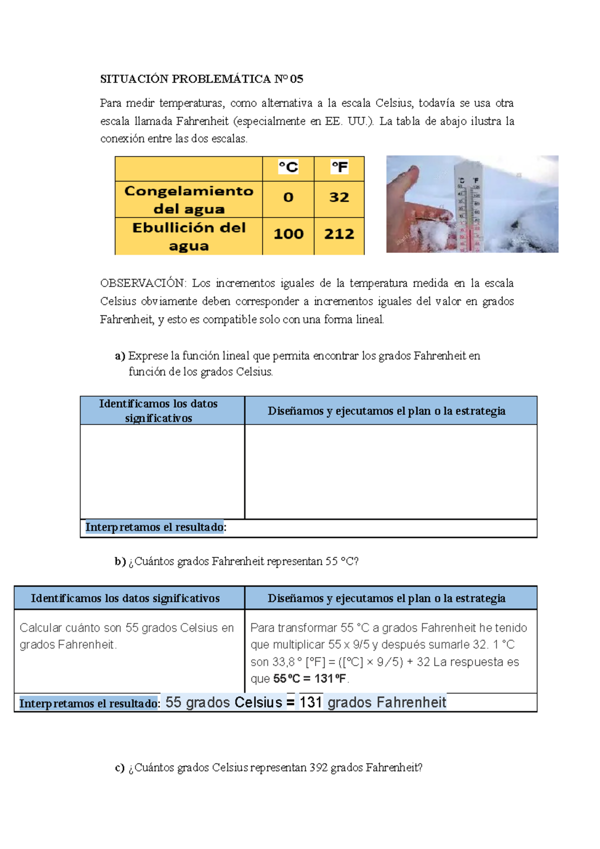 tabla de escala celsius a fahrenheit