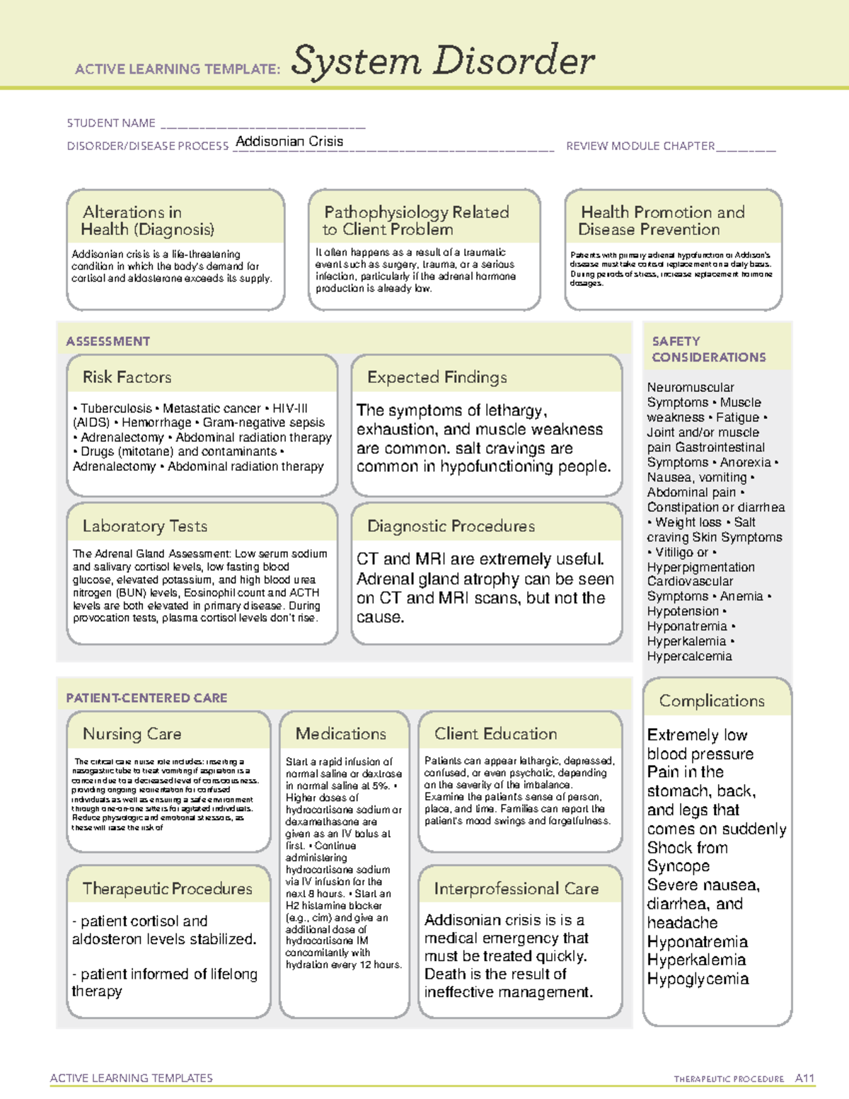 Ati System Disorder Template Example